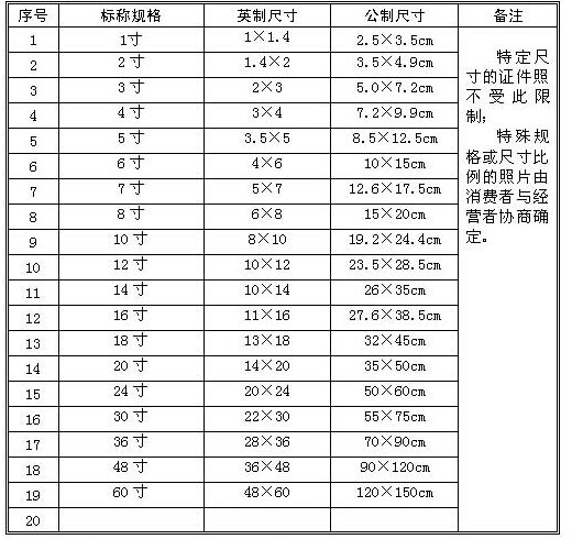 书画框尺寸对照表图片