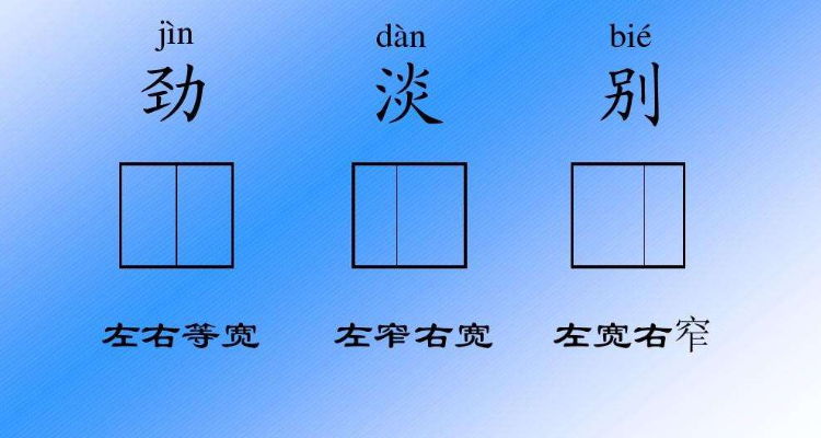 左宽右窄的字有