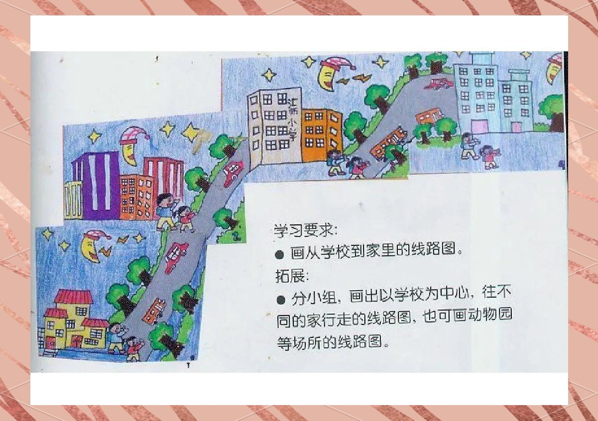 用绘画记录回家路:从学校到家的路线图创作