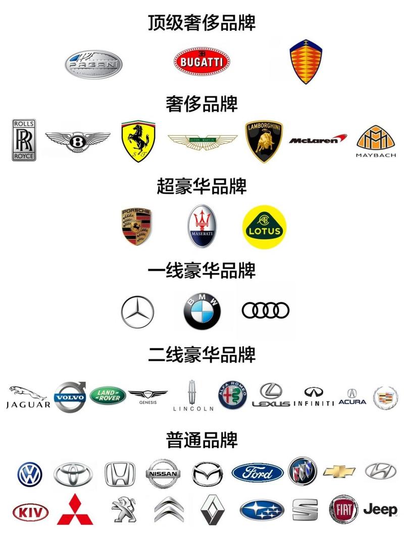 bba都是德国的品牌吗?