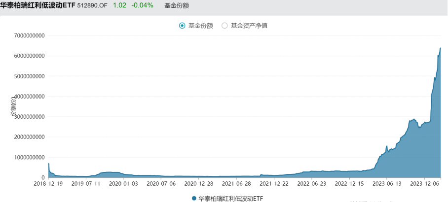 前期新发基金已高位站岗（新发基金一开始就跌了怎么办） 前期新发基金已高位站岗（新发基金一开始就跌了怎么办）《前期新发基金已高位站岗,别急着去抄底 | 基市评论》 基金动态