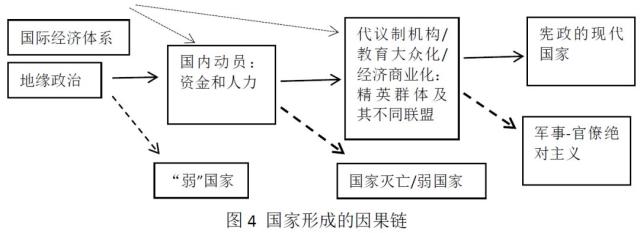 社会科学中图法图片