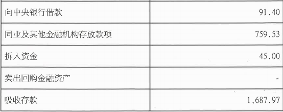 网商银行如何刷流水 baijiahao.baidu.com