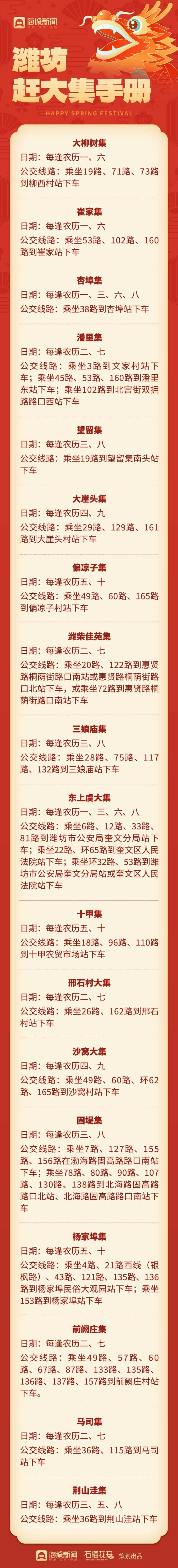 潍坊青州大集一览表图片