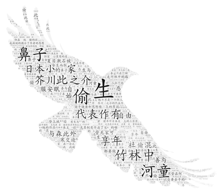 读《罗生门》有感