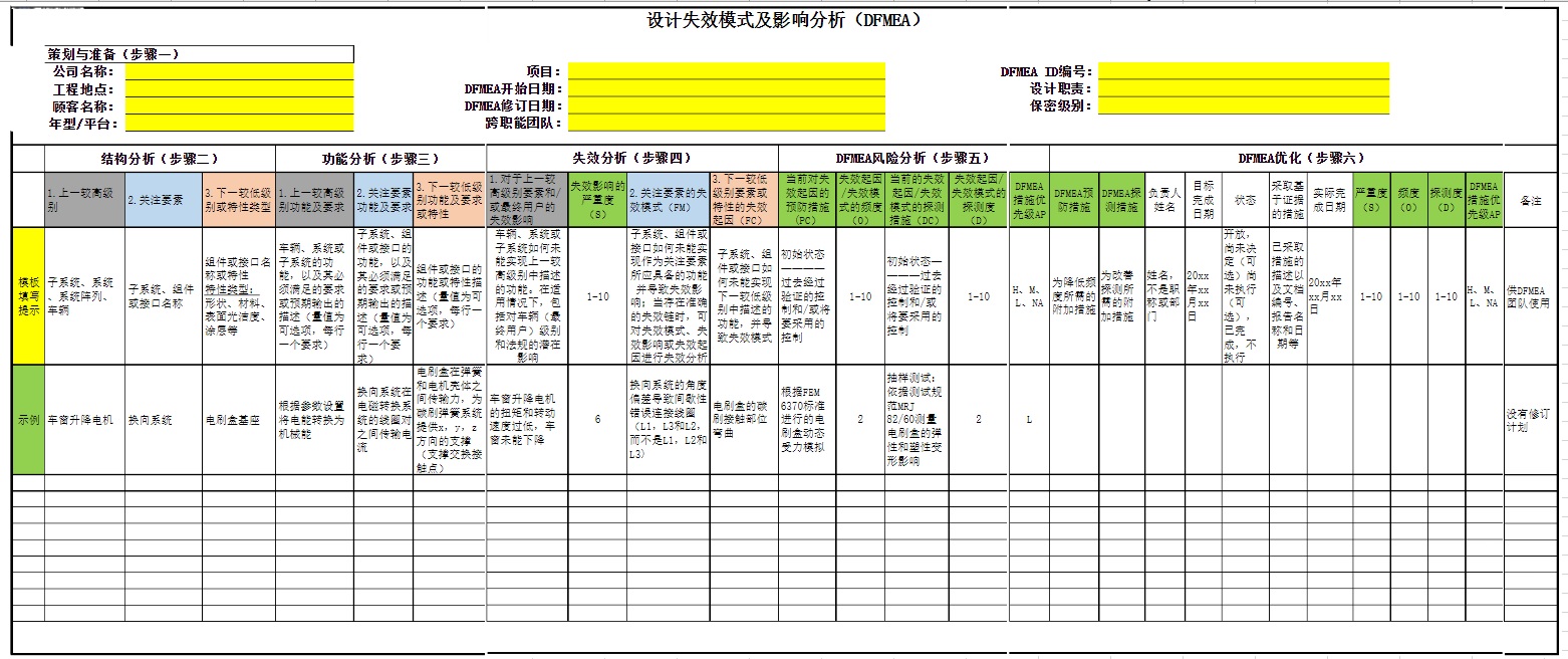 新版fmea图片模板