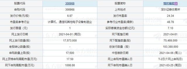 格林精密股票图片