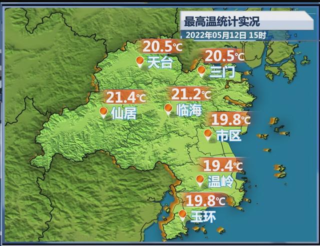 台州天气 卡通图片图片