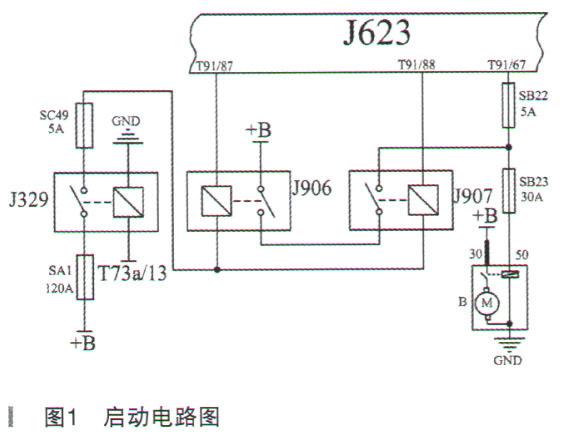 大众迈腾报燃油压力调节器2控制电路故障后车辆无法启动是怎么回