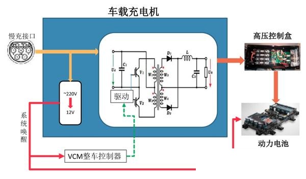 充电机原理图讲解图片