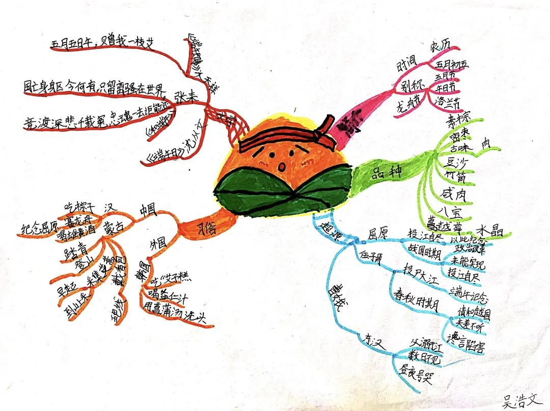 班学生展示《家乡的风俗》思维导图作品