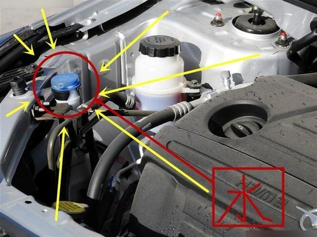 本田xrv水箱加水位置,xrv水箱加水图解