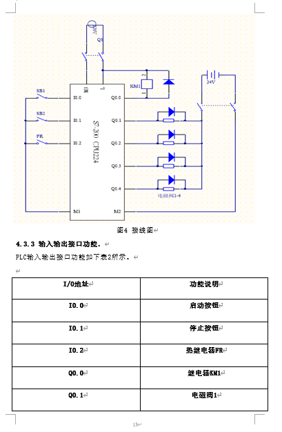 三菱plc花式喷泉梯形图图片