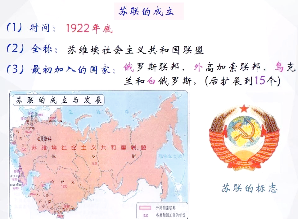 苏联的社会主义探索:从战时共产主义到斯大林模式