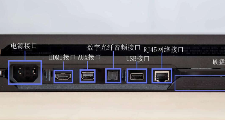 auxin是什么接口