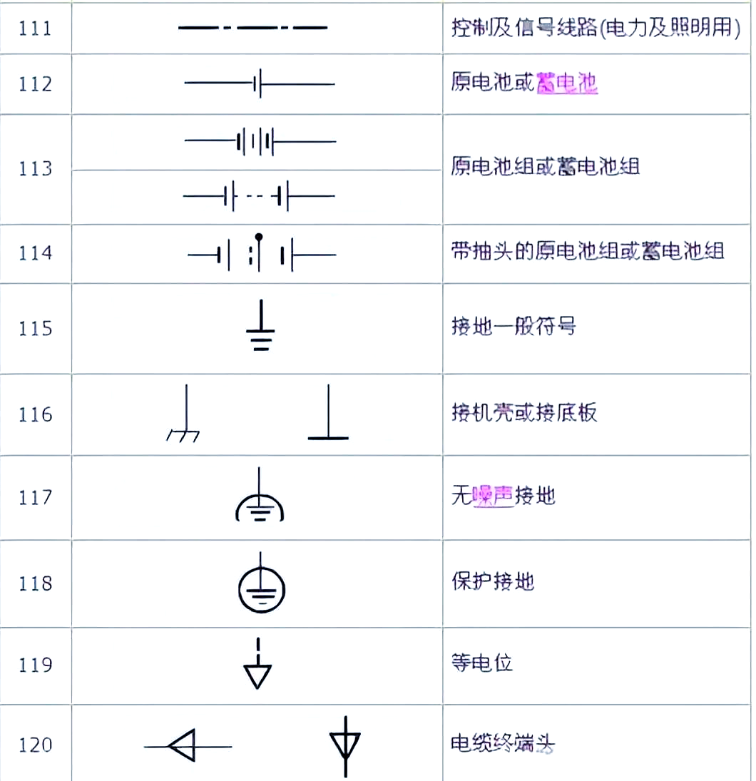 电气图形符号及说明全解析,助你轻松看图识图