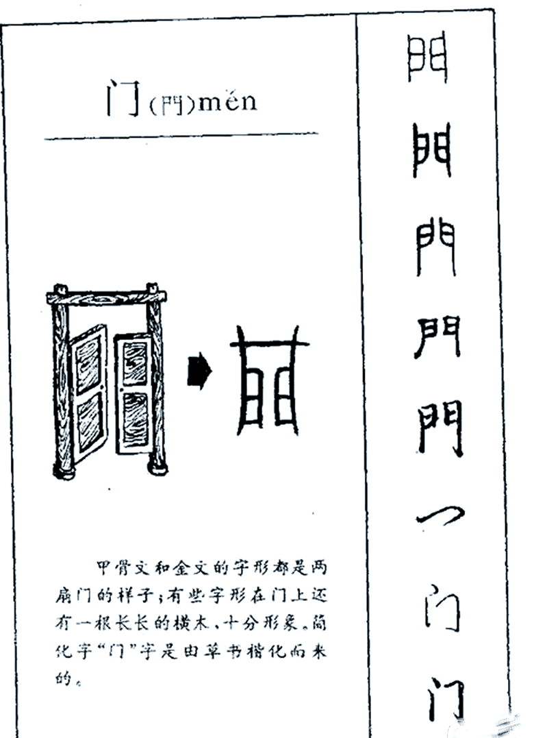 「汉语派对」探索"门"与"户"的汉字演变与联系