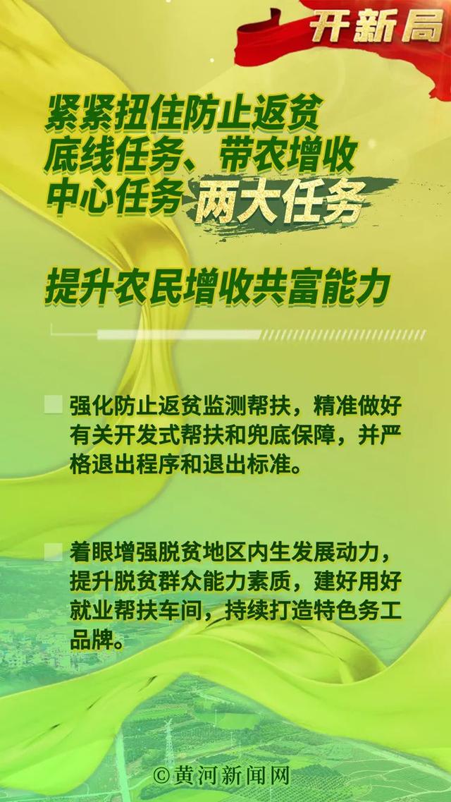 「开新局」海报丨2023,山西"三农"重点任务清单