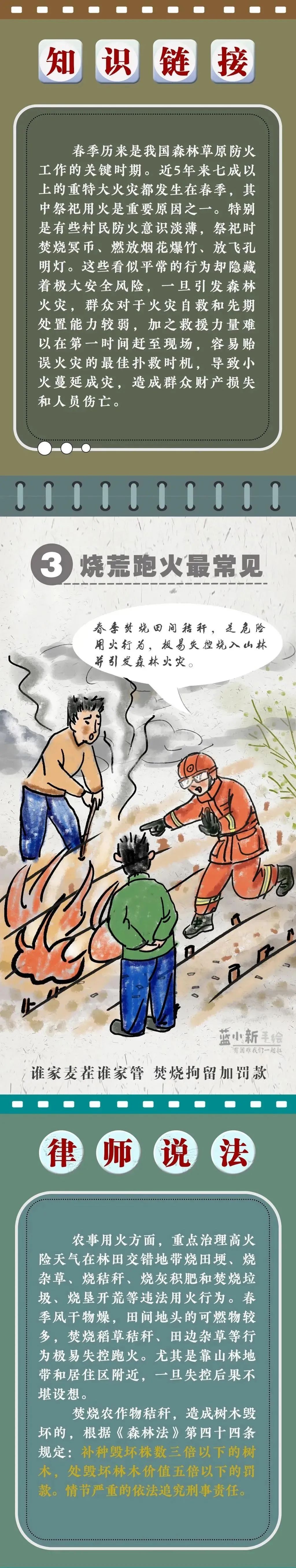 森林草原防灭火漫画图片