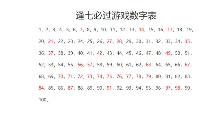 逢七过的数字表