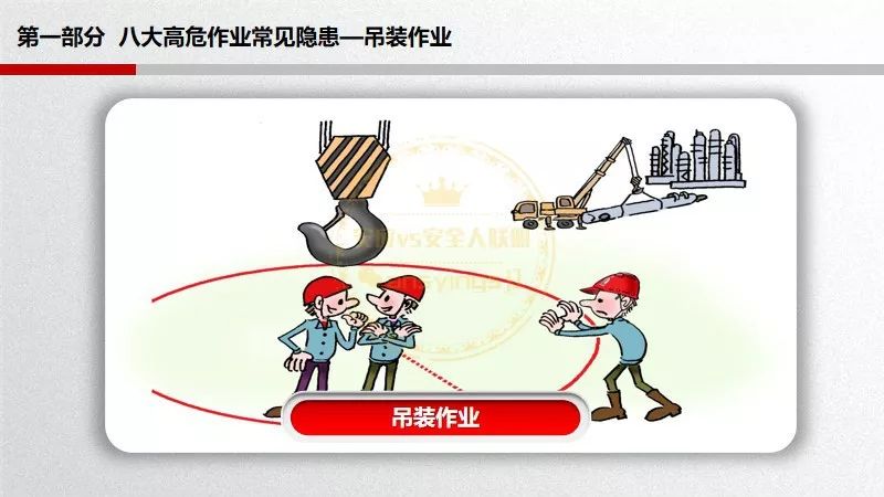 企业现场作业安全管理缺陷及隐患