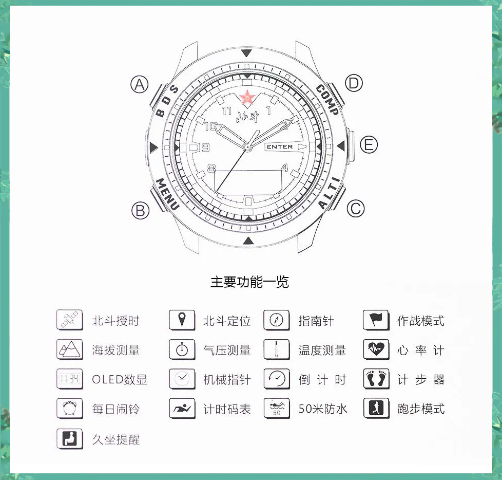 北斗手表:全面解析其独特功能与应用