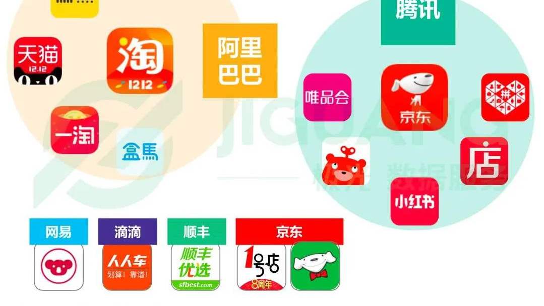 警示!24件疑似违法线索,已函告相关主流网购平台