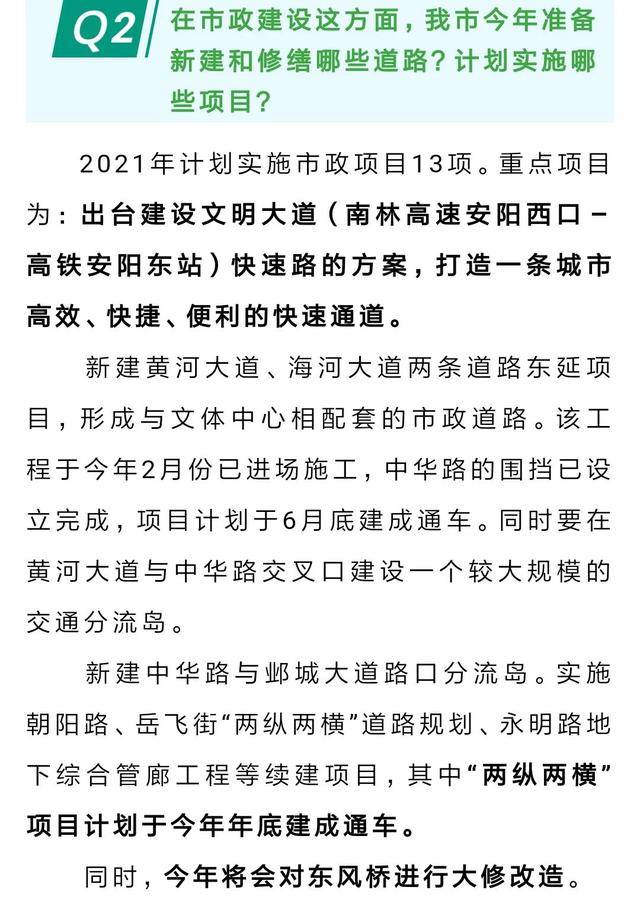 重磅!安阳这些新规划建设,看了就激动