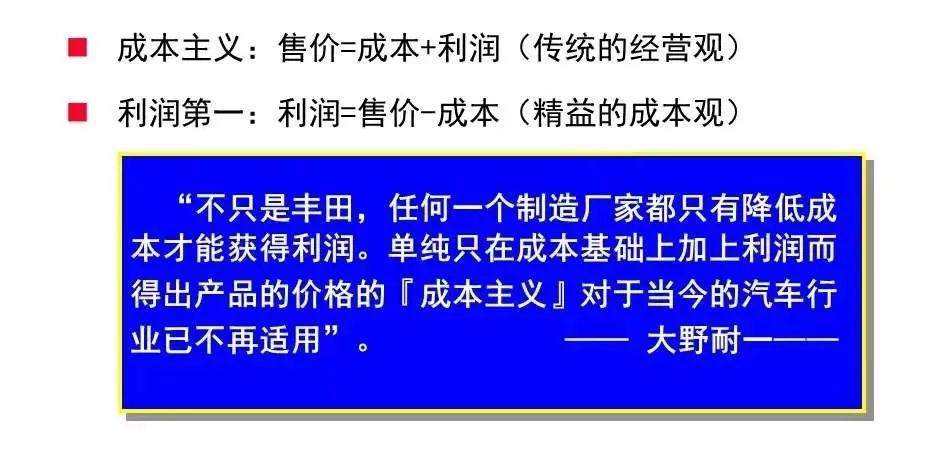 成本将率先被消灭?