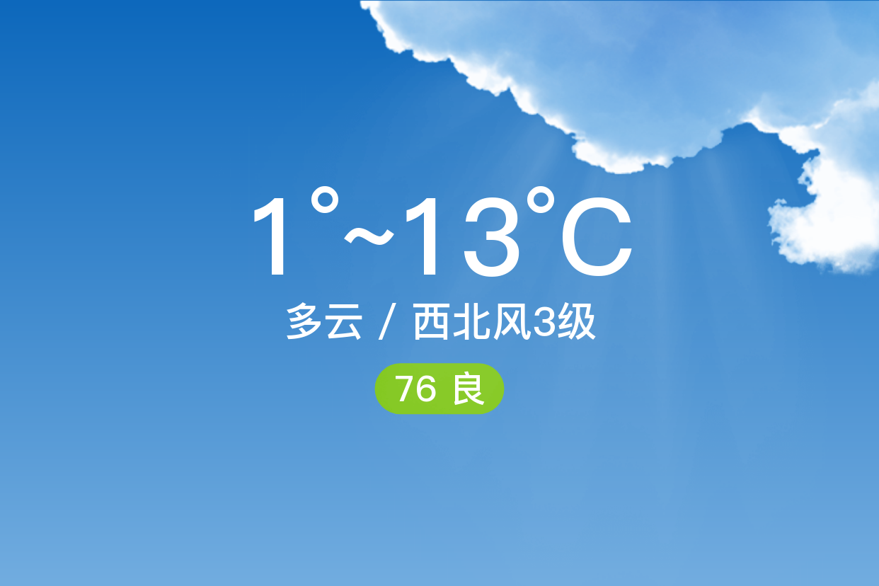 焦作市解放区天气在线