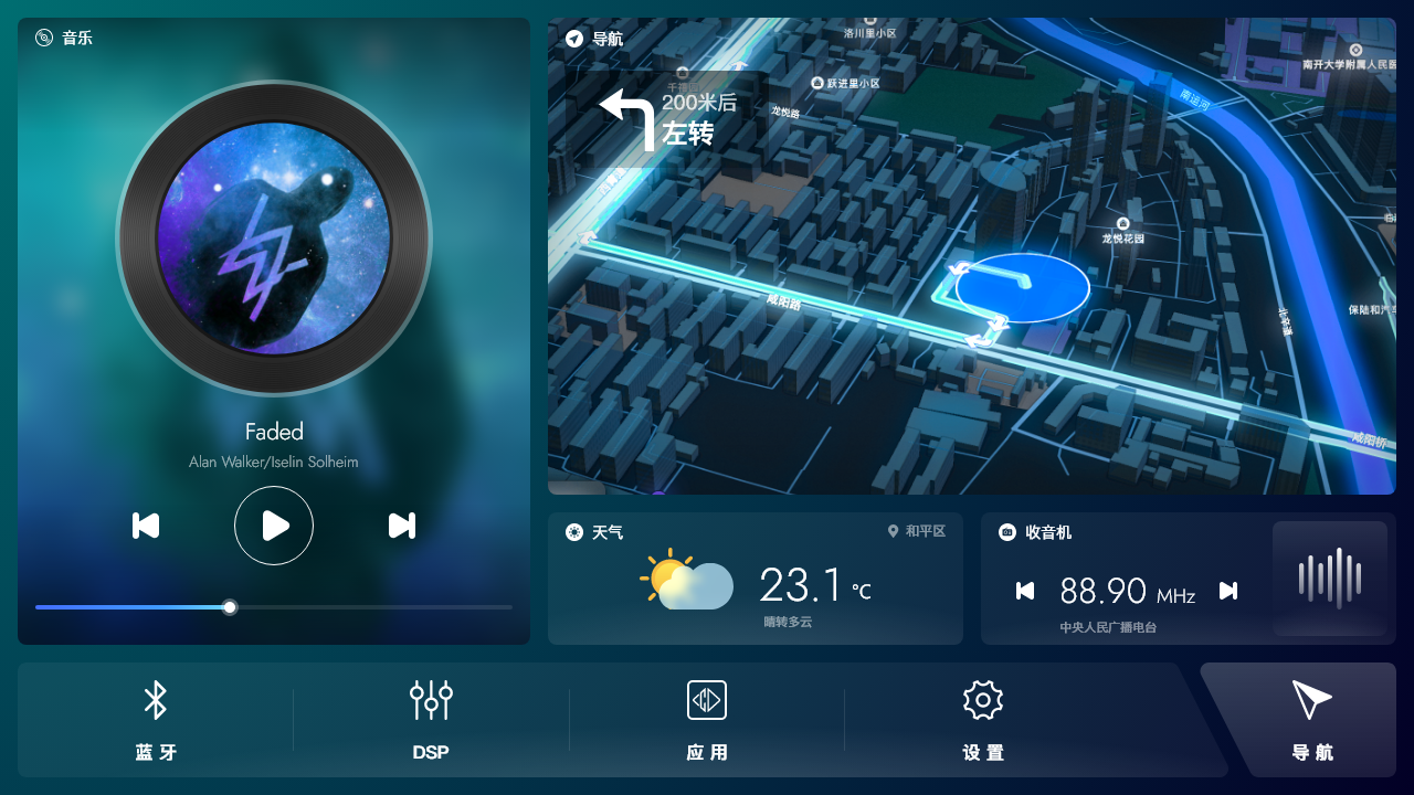 展望未来:车载hmi设计