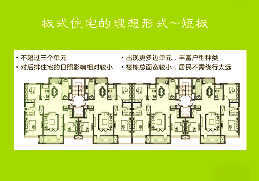 住宅类型选择指南:板式与塔式住宅优劣解析