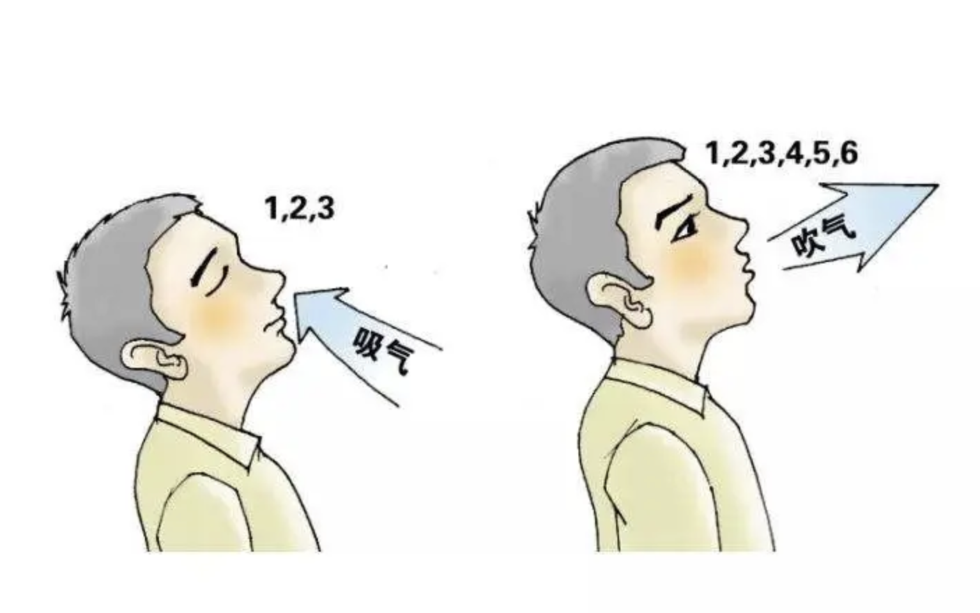 这种胸闷,你不是心脏病,你只是抑郁焦虑了