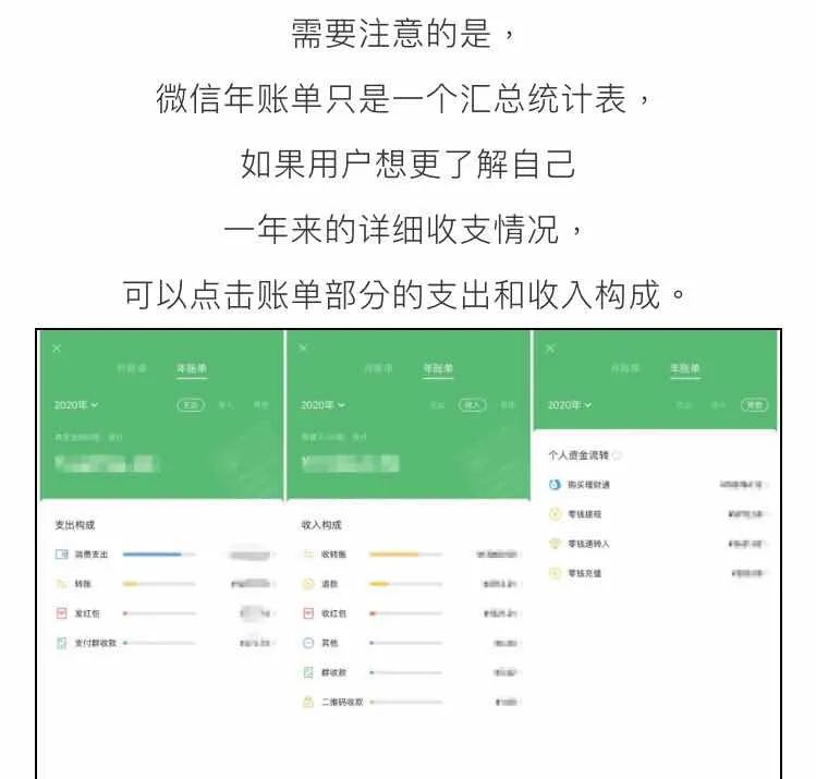 2020微信年度賬單上線!朋友圈都是這樣的……你敢曬嗎?