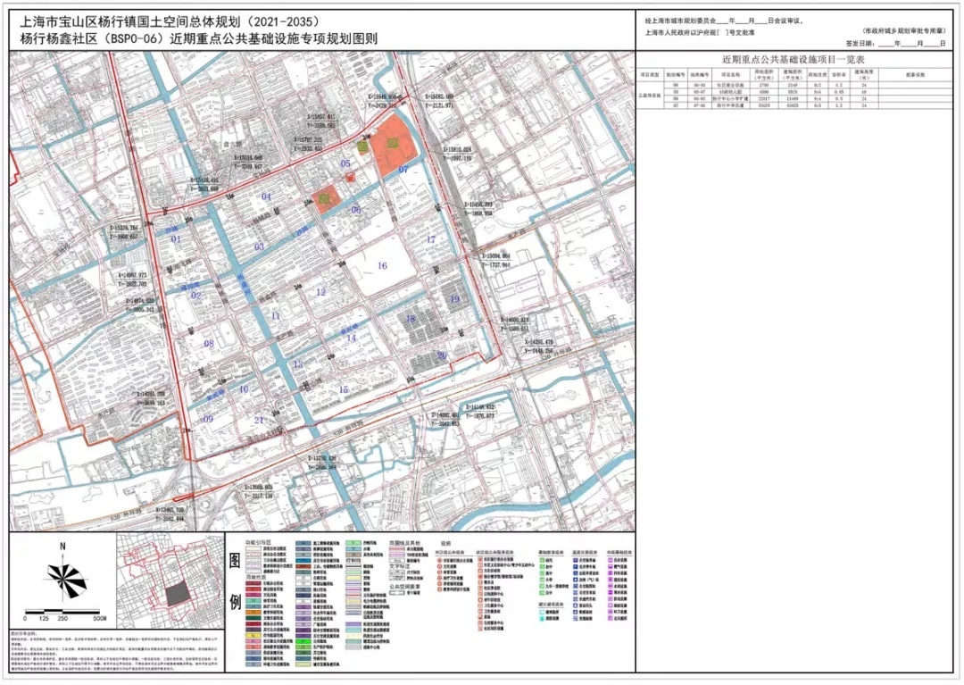 宝山区杨行镇国土空间总体规划(2021-2035)草案正在公示