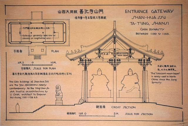 建筑大师梁思成先生手稿欣赏!