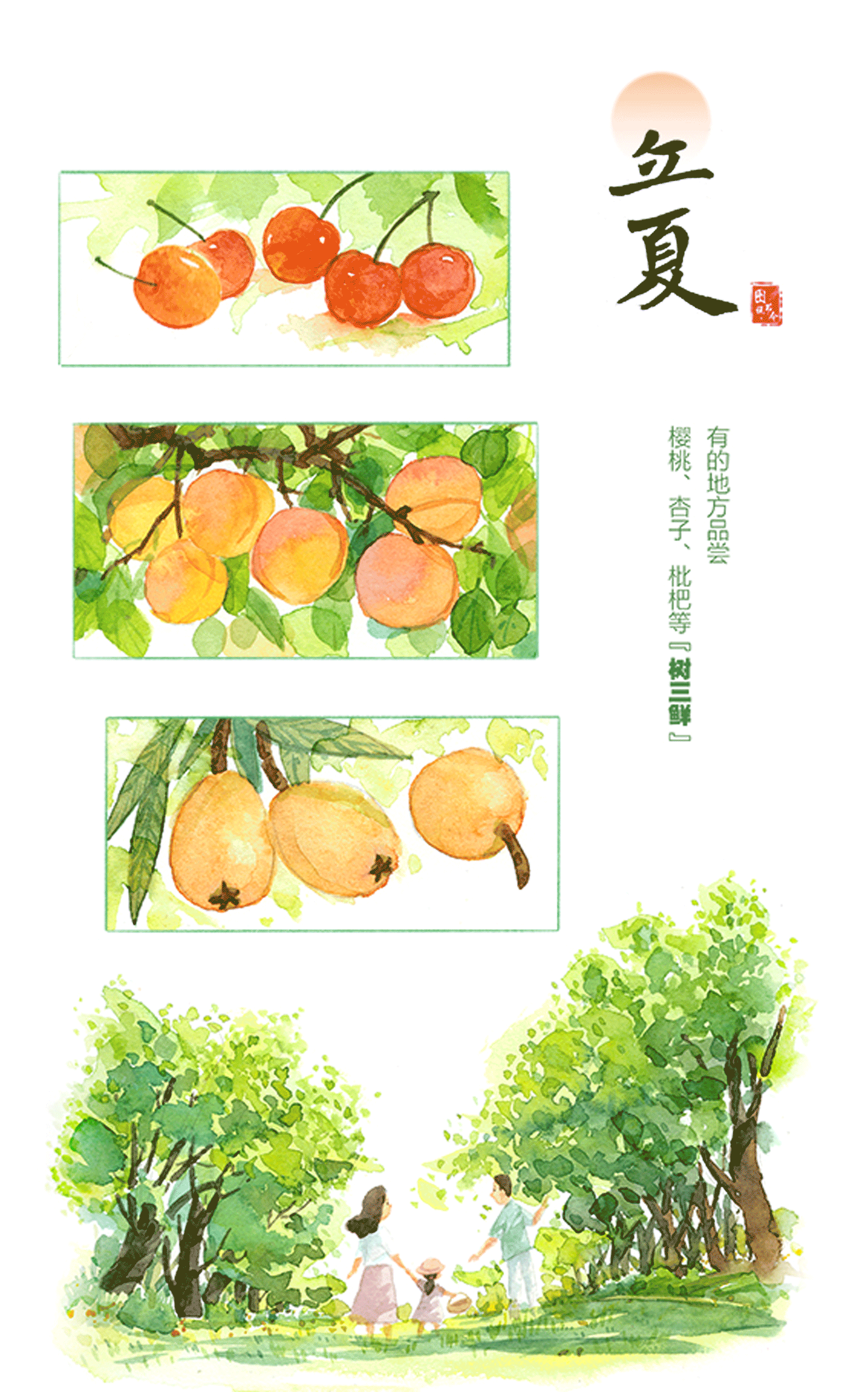 圖說節令｜水彩畫本里的立夏故事-有駕