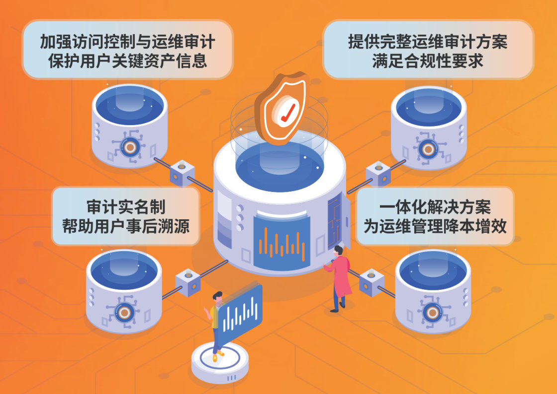 走进信息化时代：杭州系统集成赋能企业创新