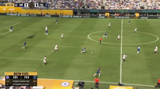 切尔西3-0巴黎圣日耳曼 世俱杯决赛 切尔西夺得世俱杯冠军_世俱杯夺冠赔率：大巴黎1.33超低赔秒杀切尔西