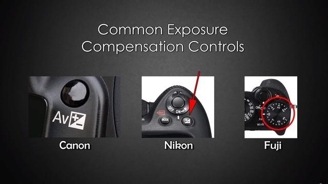 「每日摄影」什么是曝光补偿 学会了让照片更好看