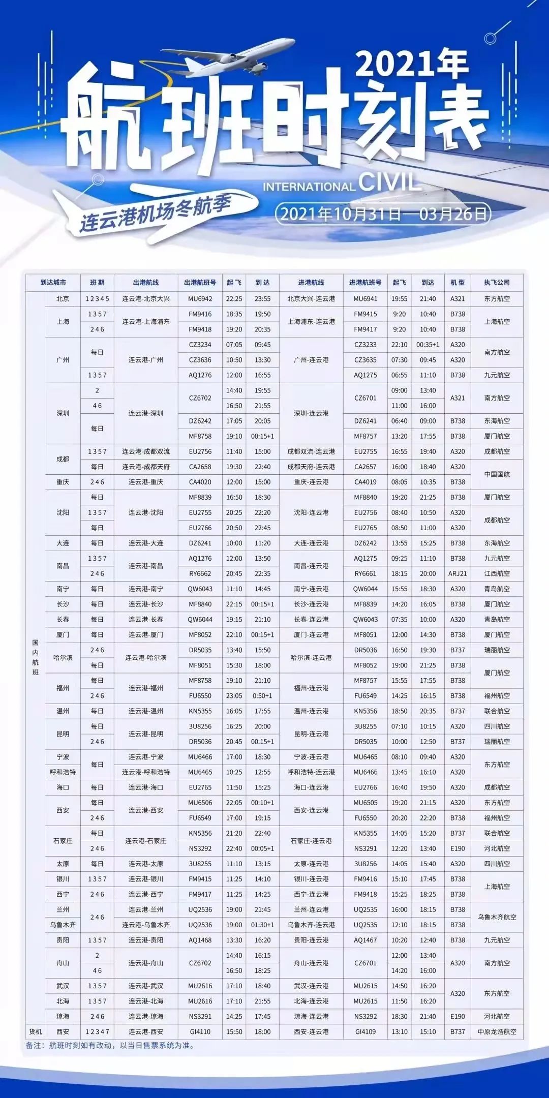 如果您需要乘坐出租车,可以在机场候机楼到达层外指定地点乘坐.