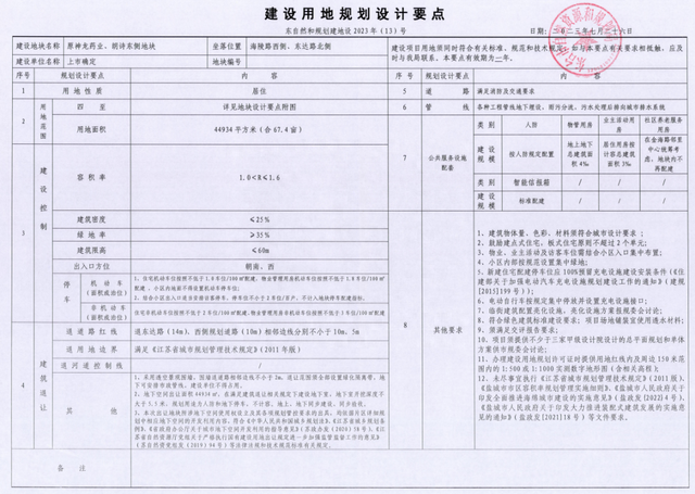 市区两优质地块即将挂牌！