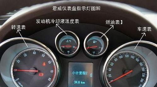 铲车指示灯标志大全