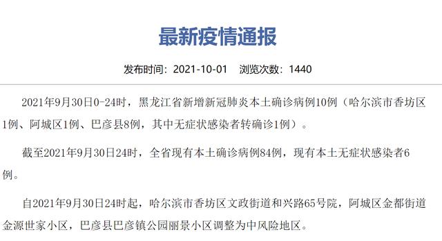  黑龙江疫情情况最新今天(黑龙江疫情最新消息今天新增)