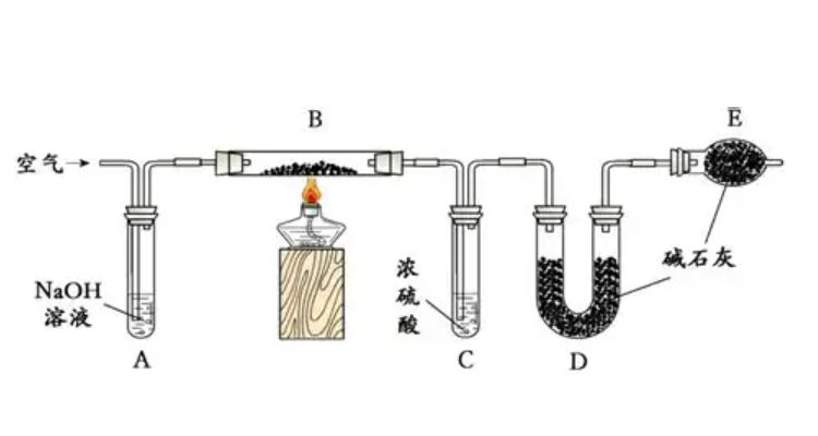 氨气与浓硫酸反应