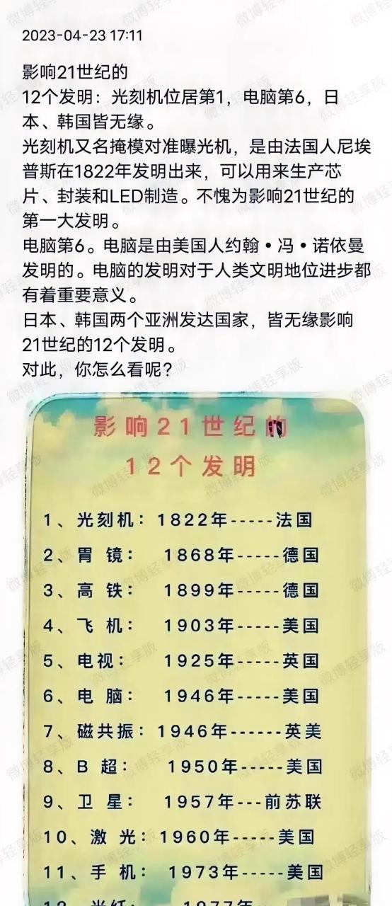 什么发明创造在21世纪影响最大?有人列出了这样一个榜单