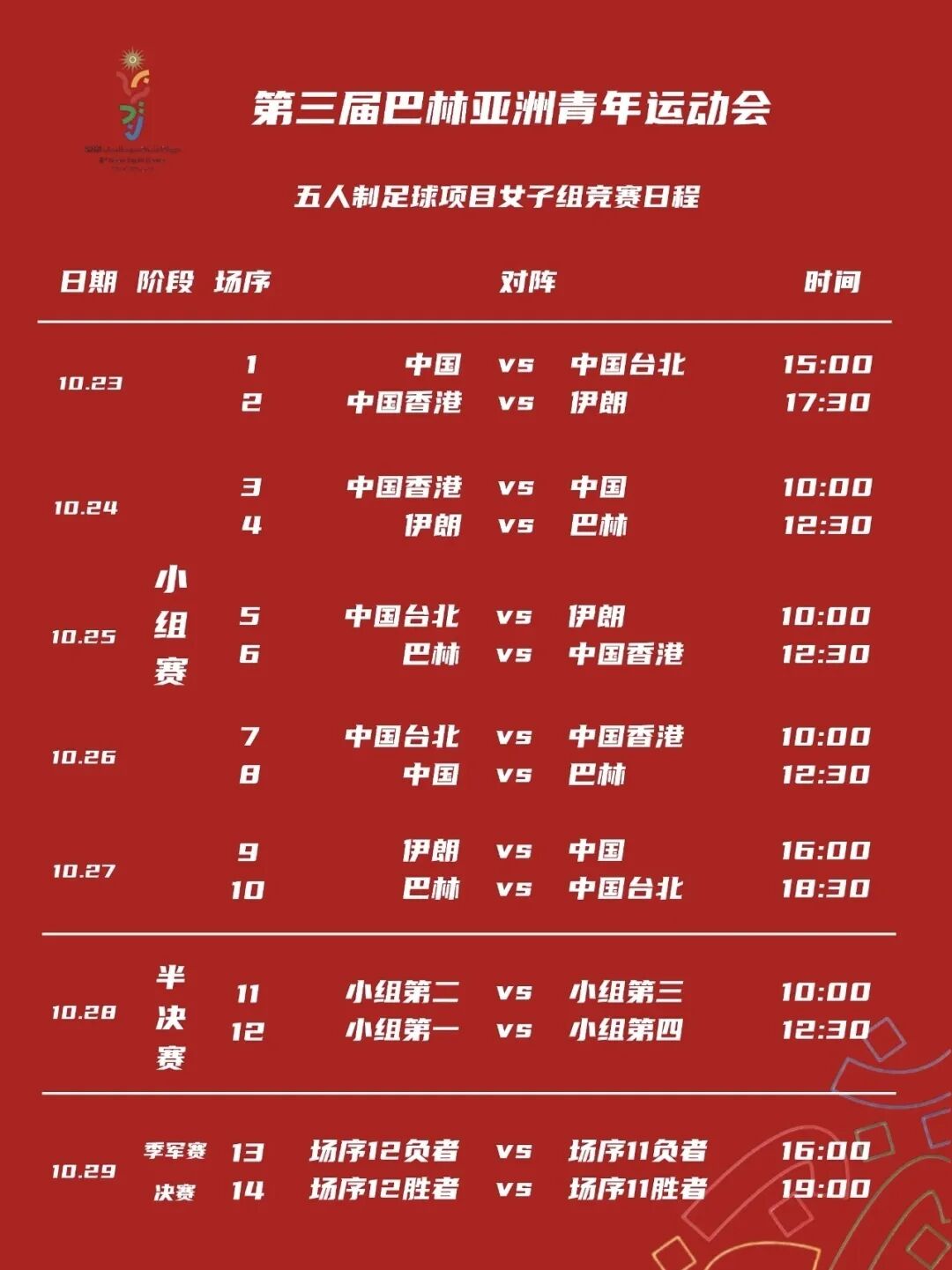 第三届亚青会开幕中国五人制男女足参赛名单+赛程全出炉