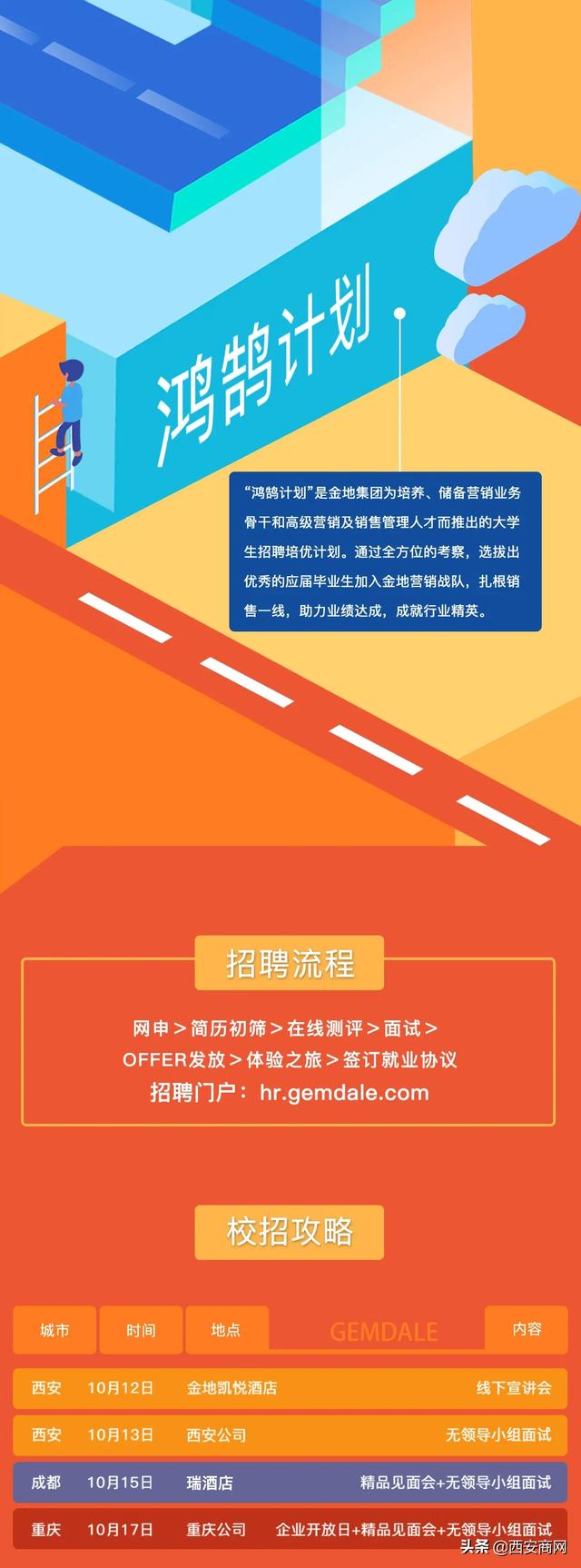 梦想筑就未来丨金地集团西部区域2021届校园招聘ing