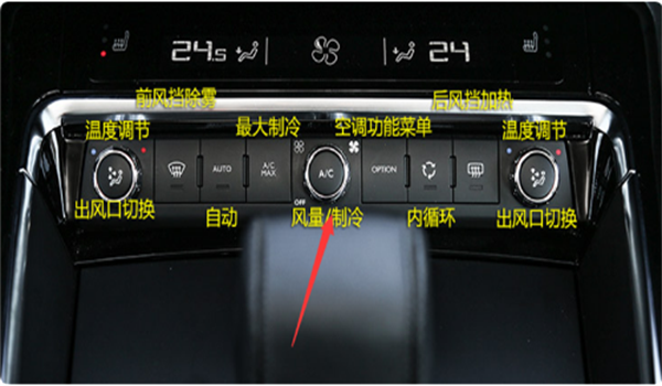 雪铁龙空调开关图解图片