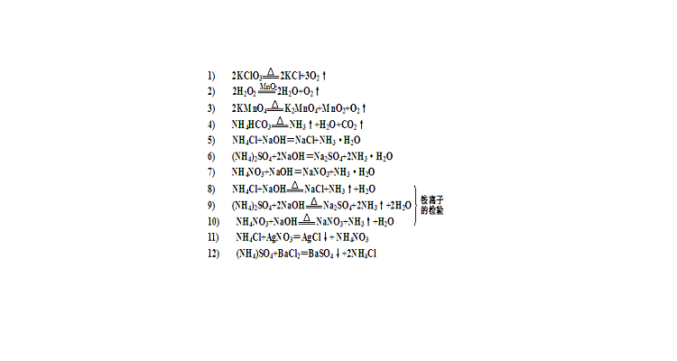 化学方程式表白是